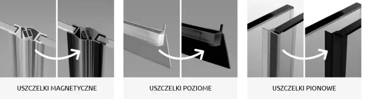 Uszczelki magnetyczne + uszczelki poziome