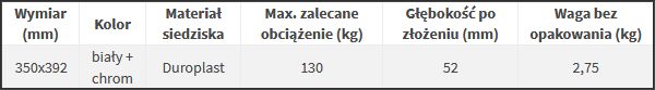 EXCELLENT Seduro siedzisko prysznicowe