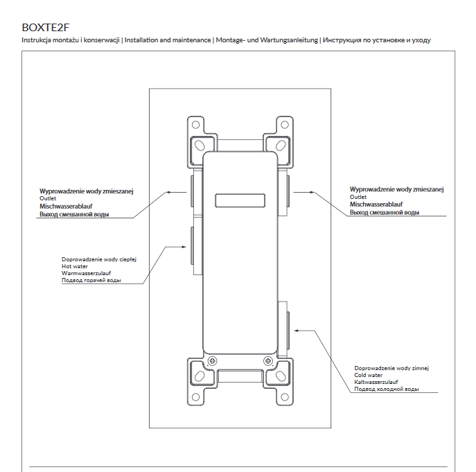 Omnires BOX podtynkowy do baterii termostatycznych