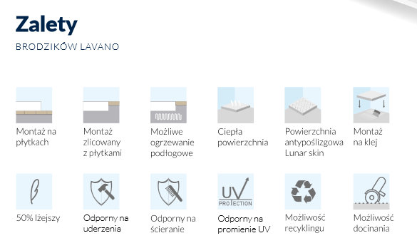 EXCELLENT Lavano brodzik kompozytowy.png